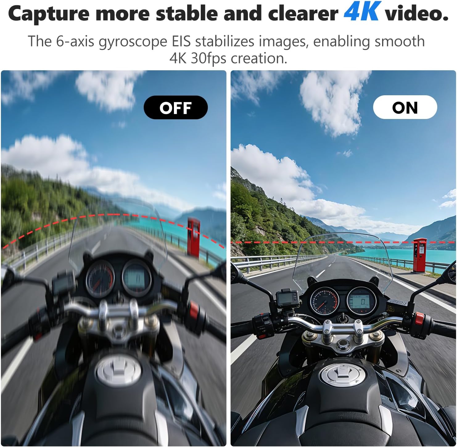 Экшн-камера ANSVICAM 4K HD Min – обзор и цена Photographic Memory